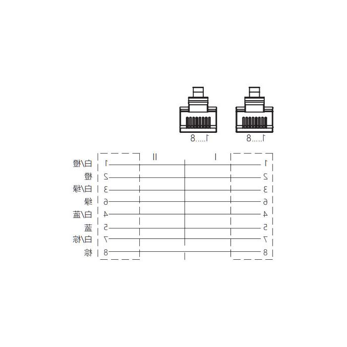 RJ45 Straight male to RJ45 straight male, double-ended pre-cast PVC non-flexible cable, shielded, light blue sheath, 0C4442-XXX 